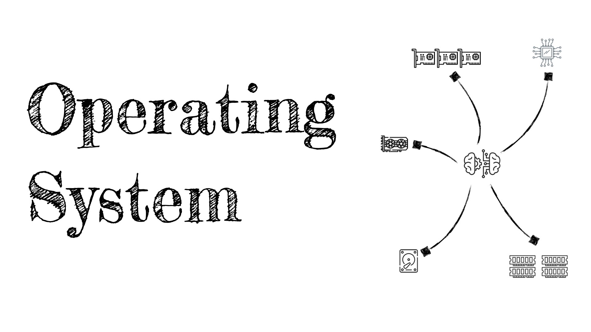 Operating Systems in Action: A Programmer’s Perspective