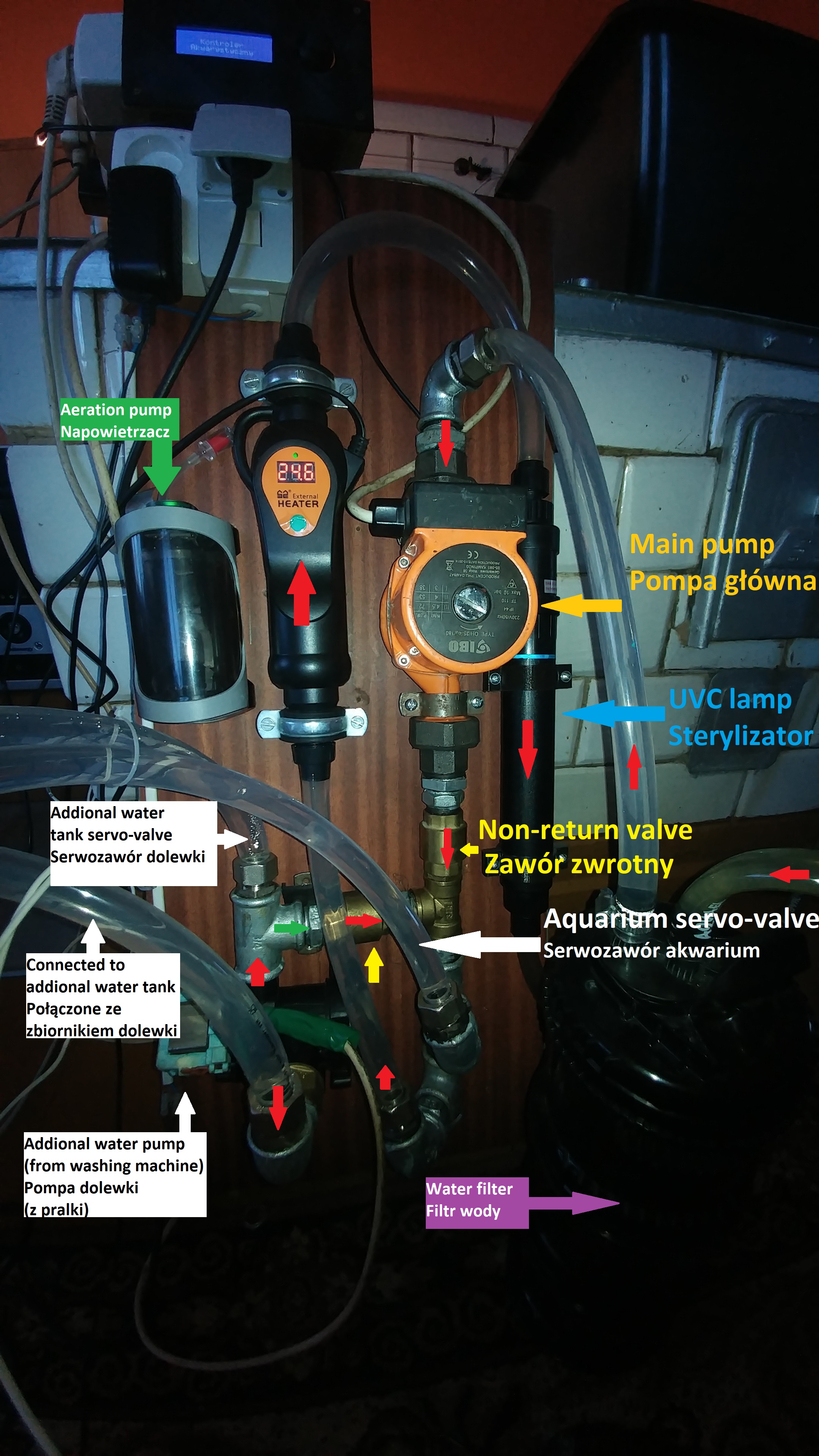 hydraulics