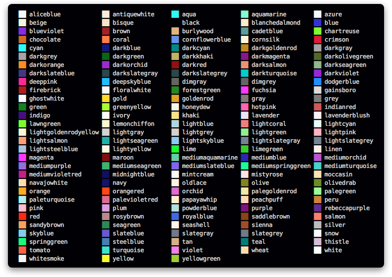 Named Colors Examples