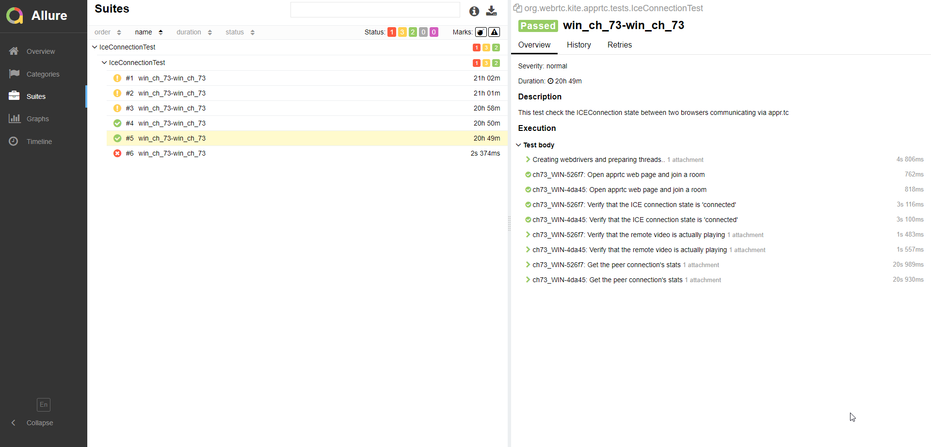 KITE Test Dashboard