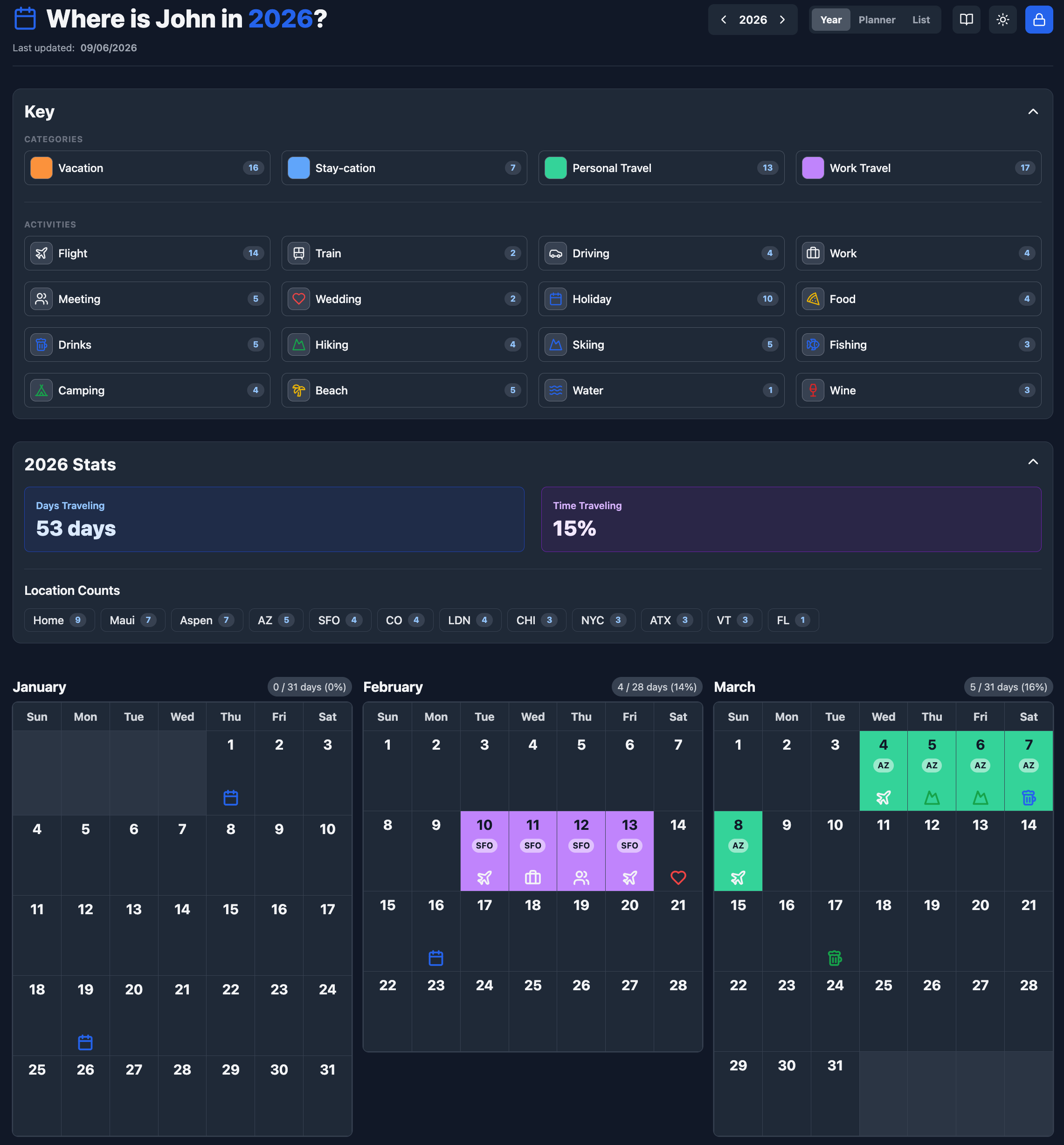 Default Year View Screenshot