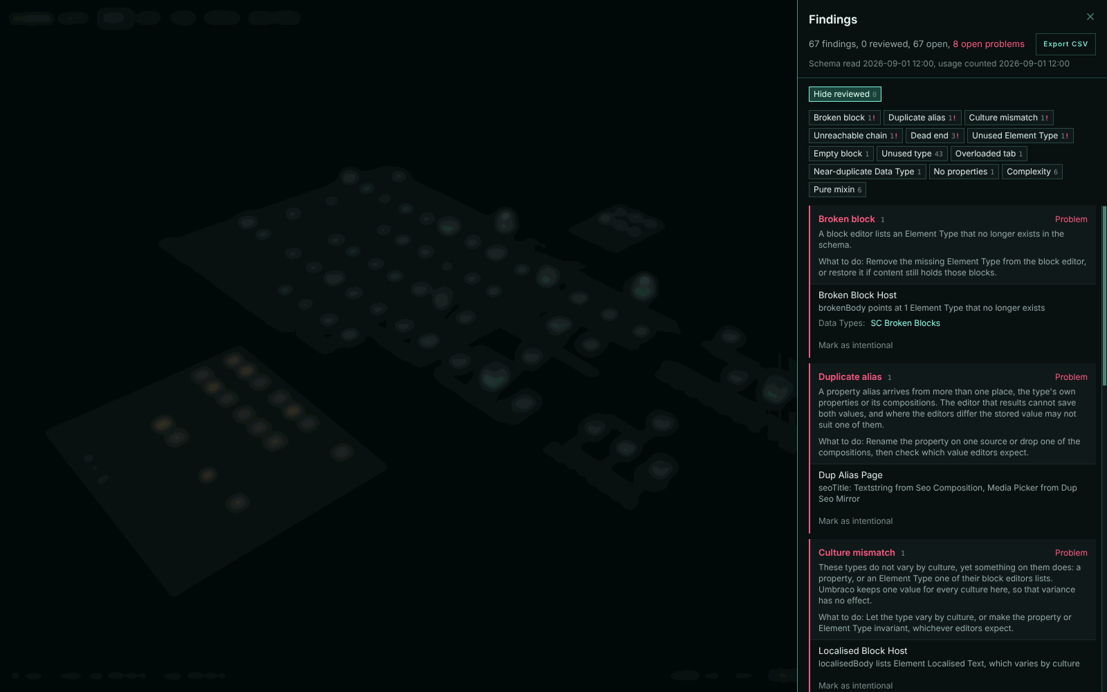 Findings grouped by kind, broken blocks and duplicate aliases first.