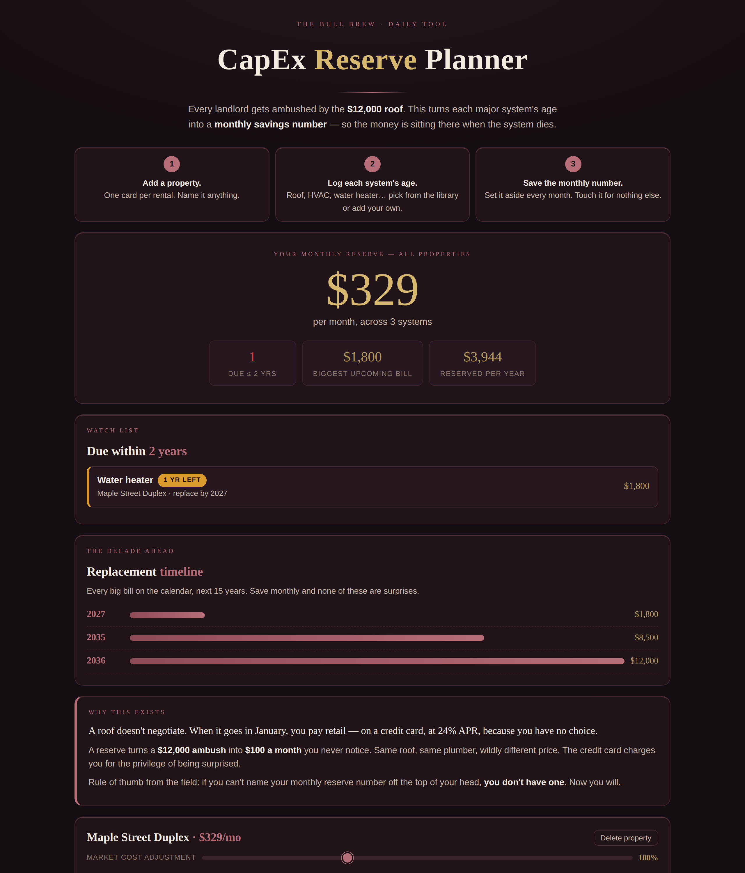 CapEx Reserve Planner preview