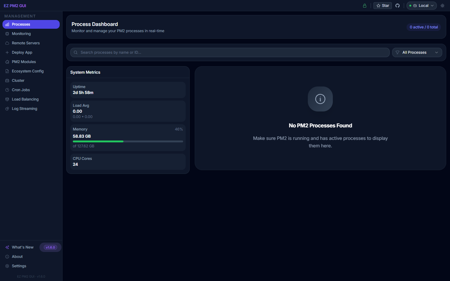 Process Dashboard