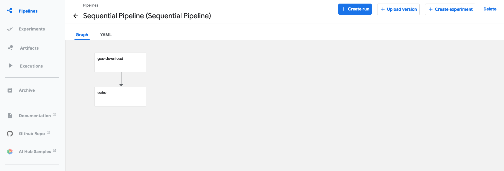 Sequential Pipeline