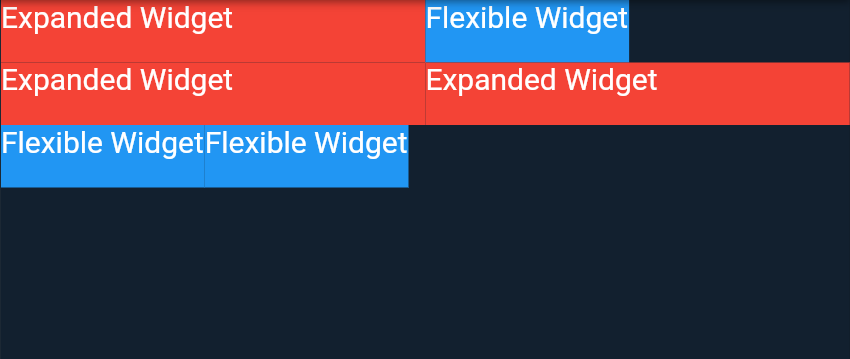 Expanded vs Flexible