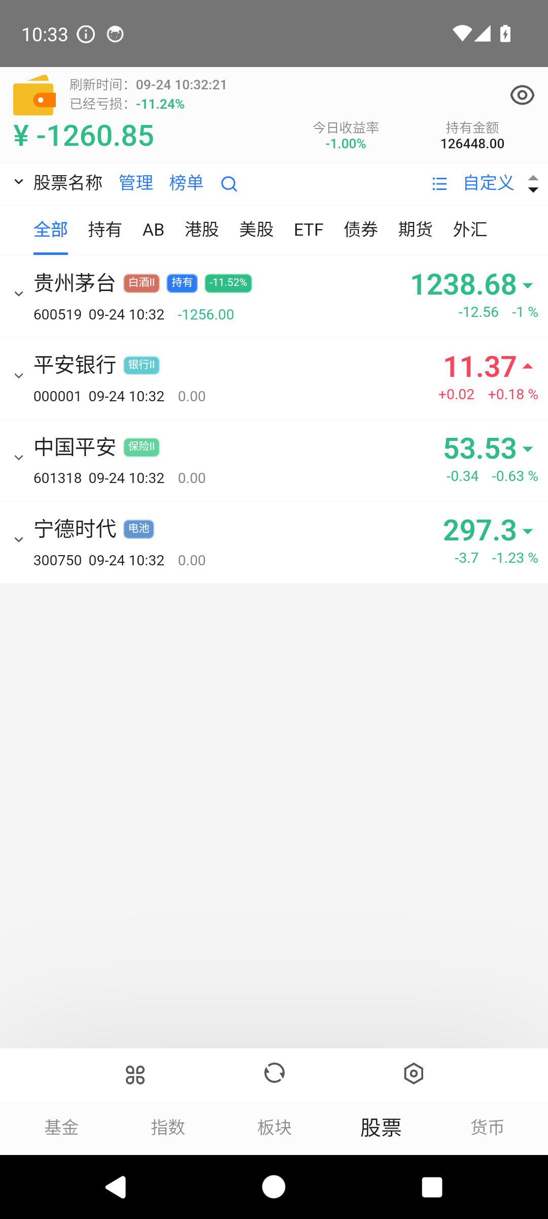 股票
