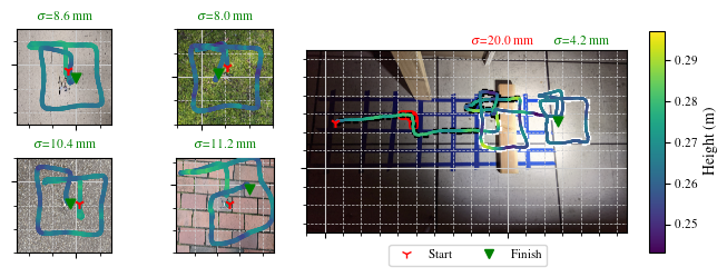 Landing site selection algorithm