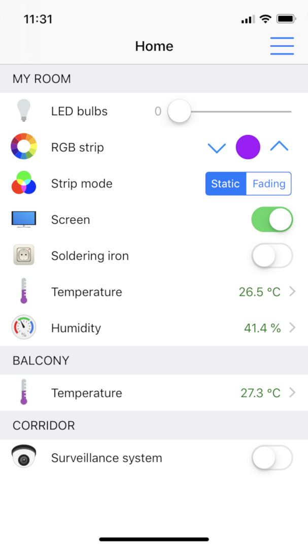 openHAB panel