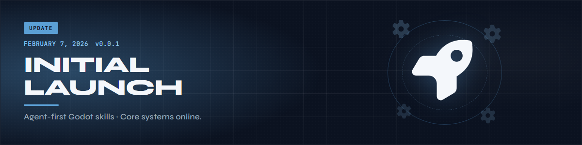 Initial Launch - v0.0.1