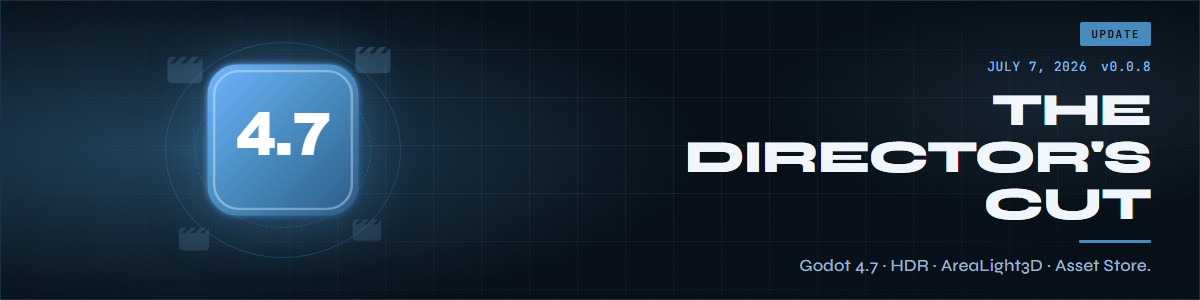 The Director's Cut Update - v0.0.8