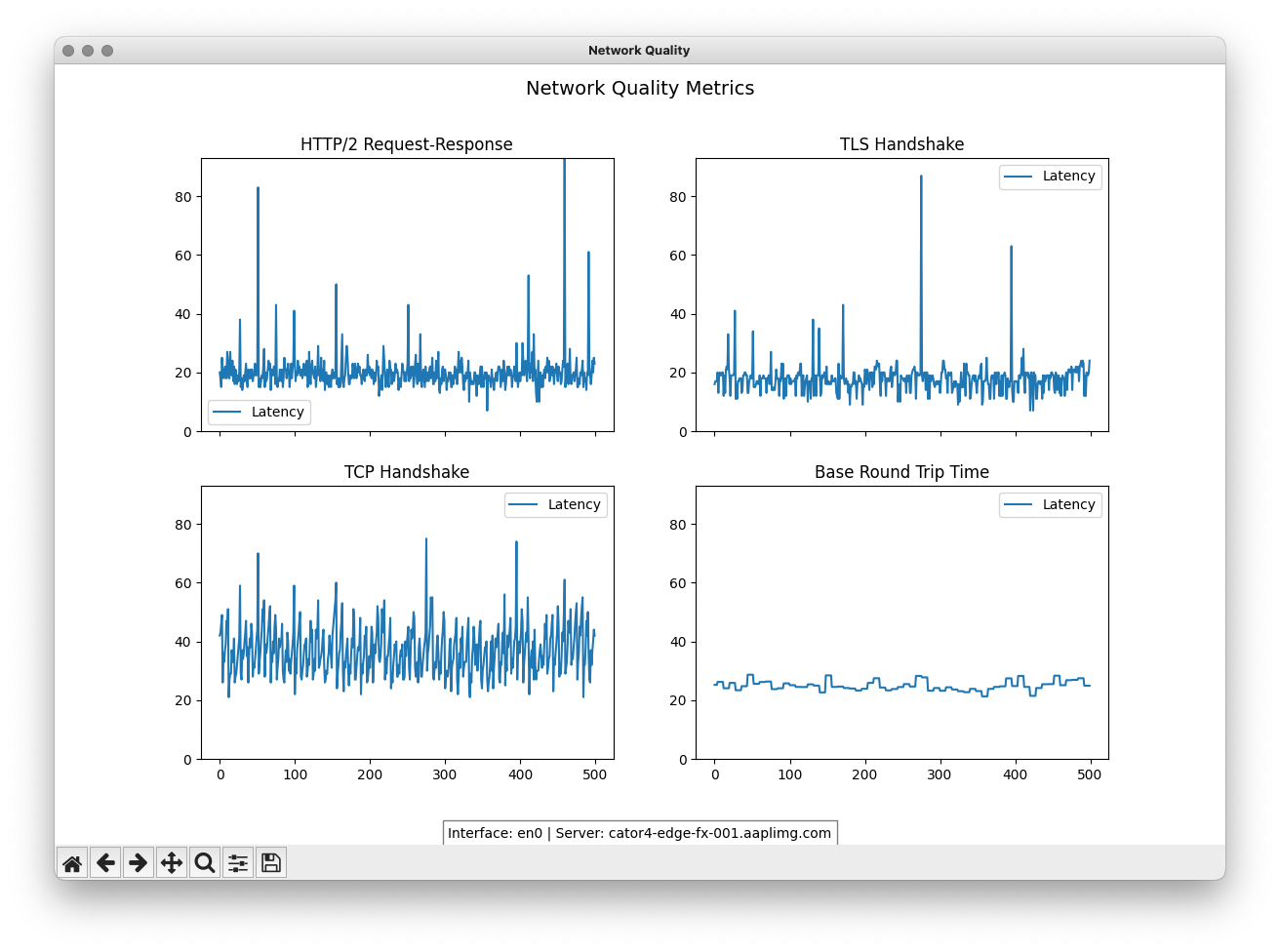 network_quality.py