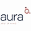 AURA33