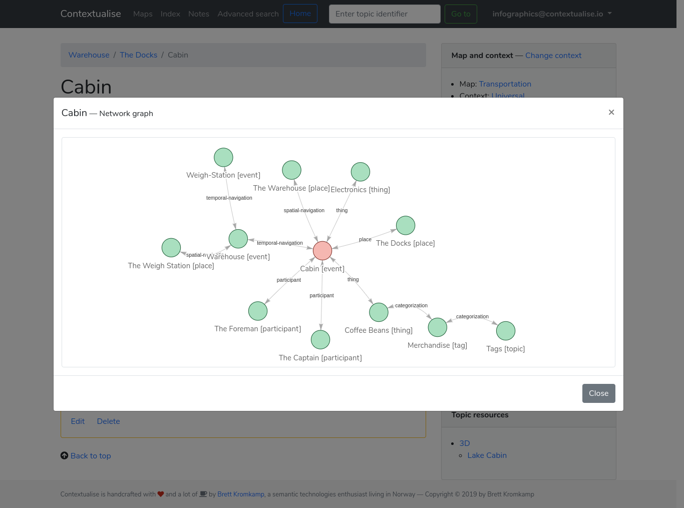Contextualise's interactive network graph view (allowing for navigation between topics)