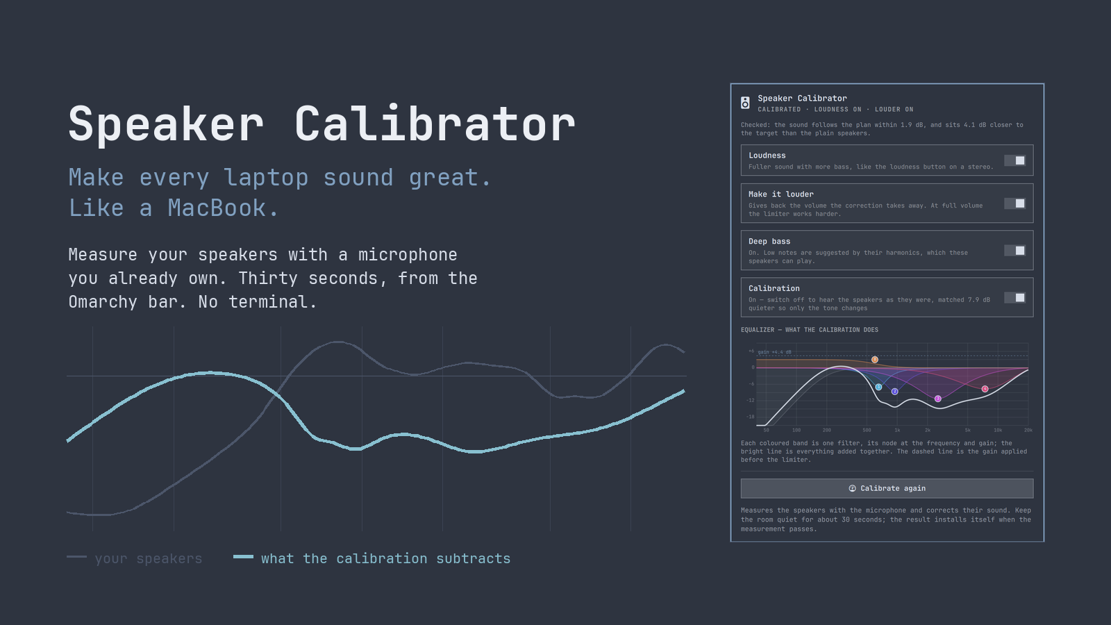 Speaker Calibrator: make every laptop sound great, like a MacBook
