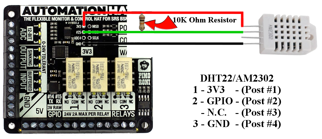 Greenhouse Automation HAT DHT22 Sensor Connection Illustration 1