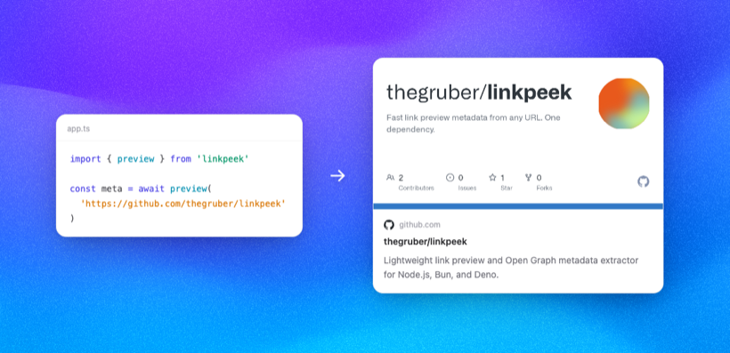 linkpeek in action