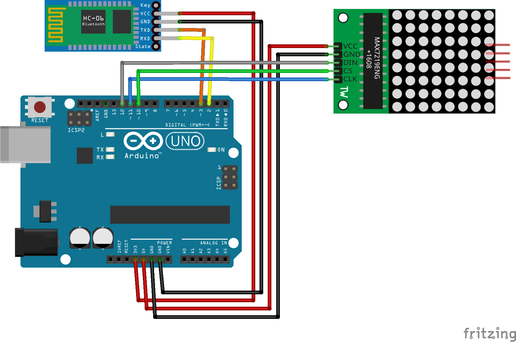 GitHub - theguitxo/led_matrix_controller: Mobile app to control a ...