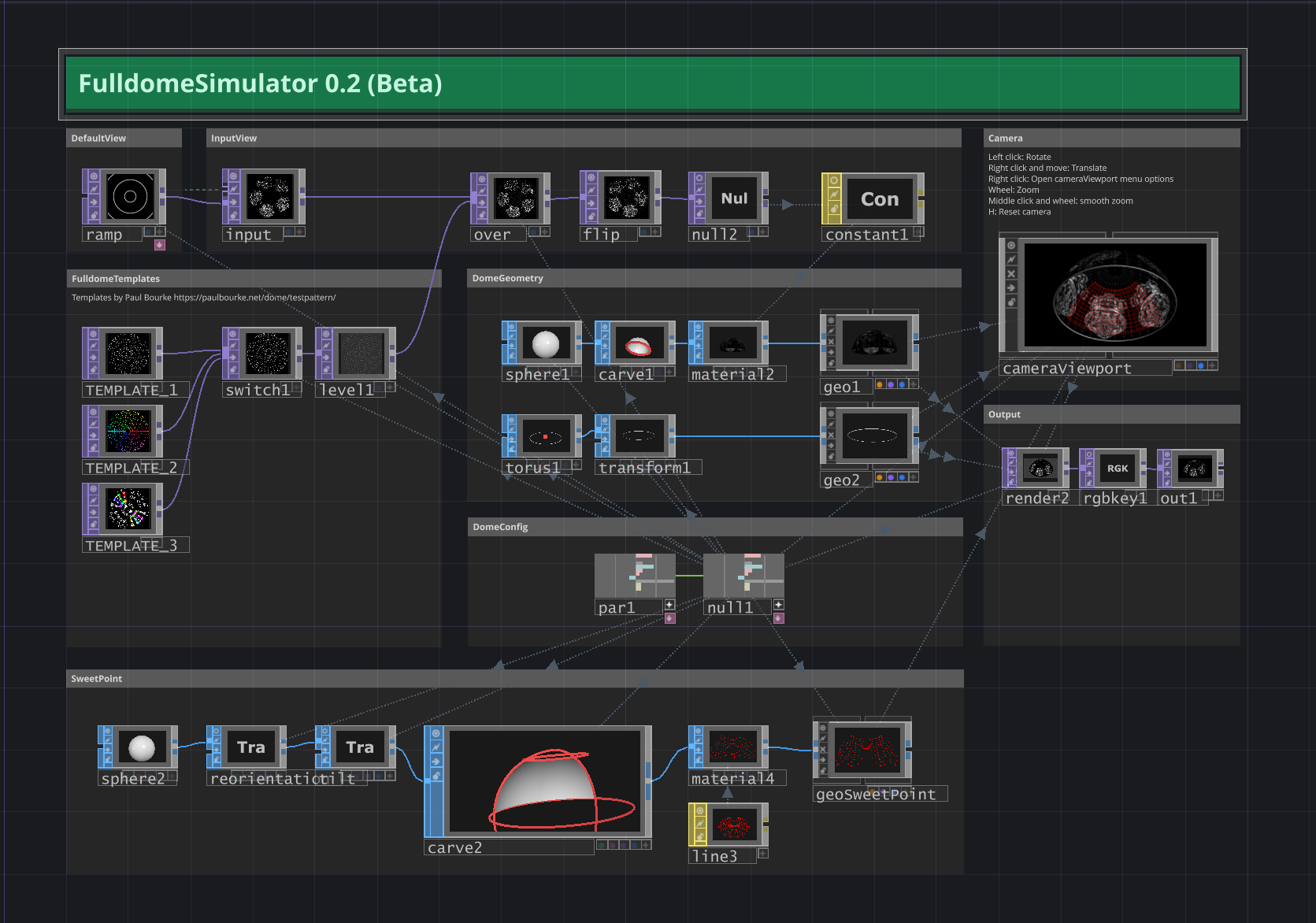 TouchDesigner Fulldome Simulator TOX