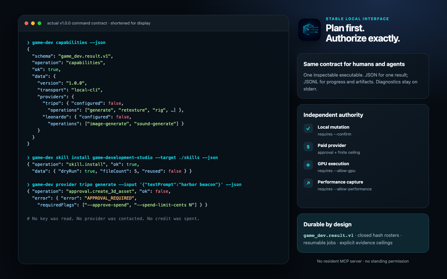 Stable local CLI contract and approval boundaries