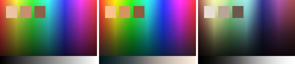Synthetic test chart: original, teal_orange, bleach_bypass