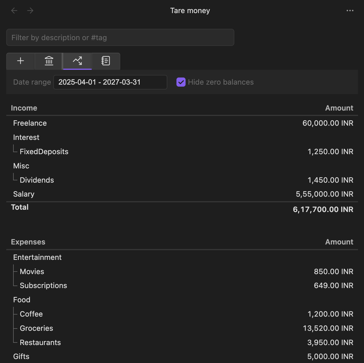 Income and expense statement in Tare Money Obsidian plugin
