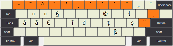 Tastatura Dvorak în română cu tasta AltGR apăsată