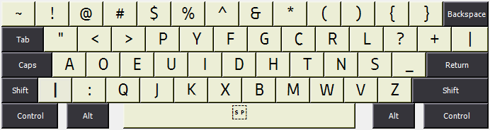 Tastatura Dvorak în română cu tasta Shift apăsată