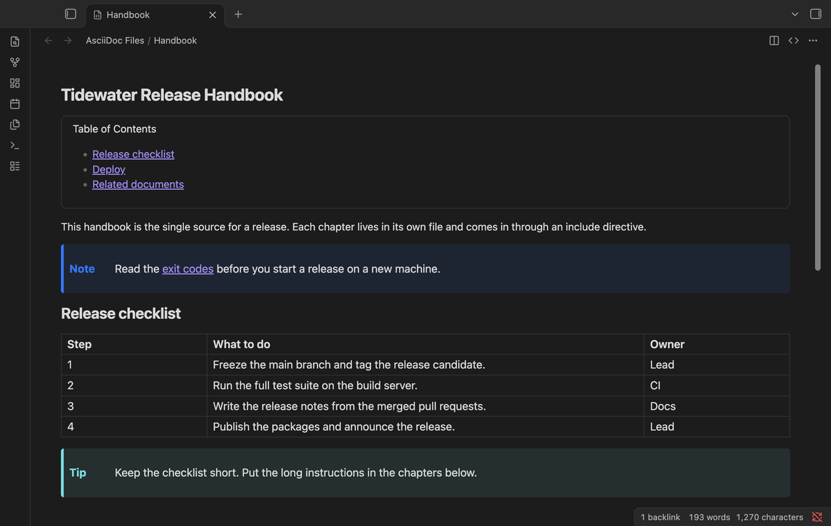 The rendered preview of a handbook with a table of contents, a note, a table and a tip