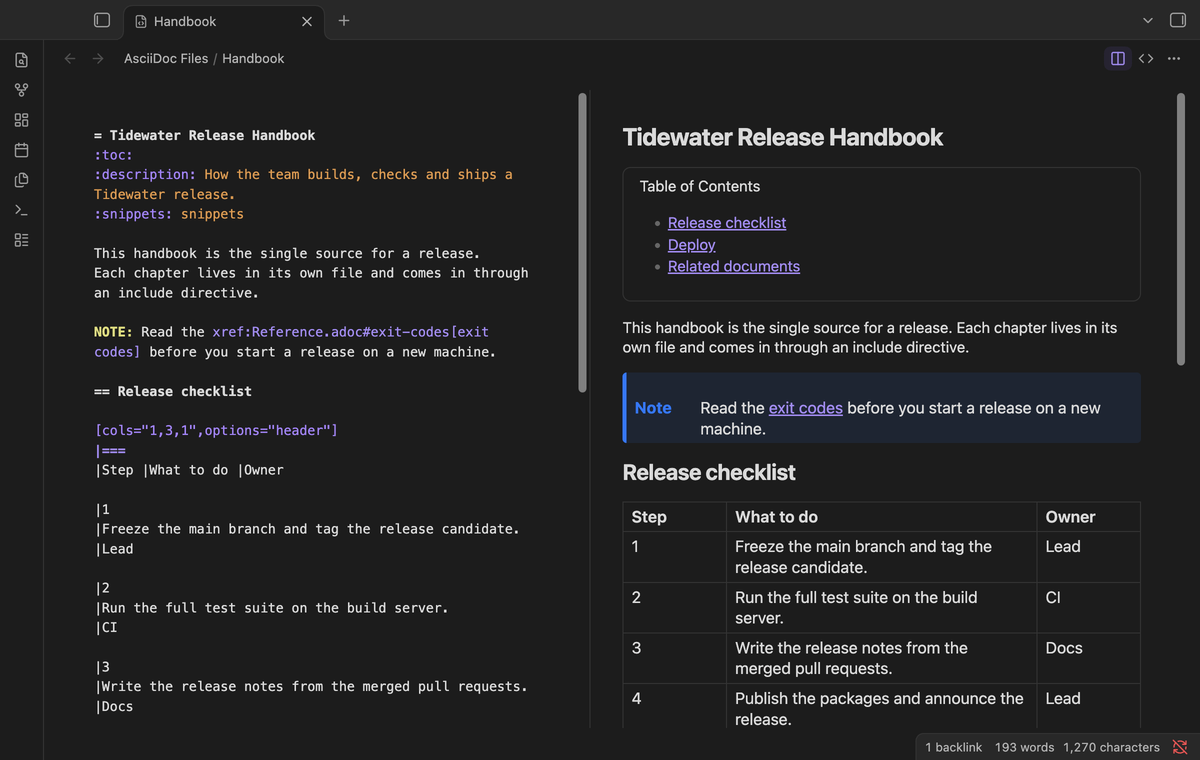 Source and preview side by side, with highlighted titles, attributes, blocks and macros on the left