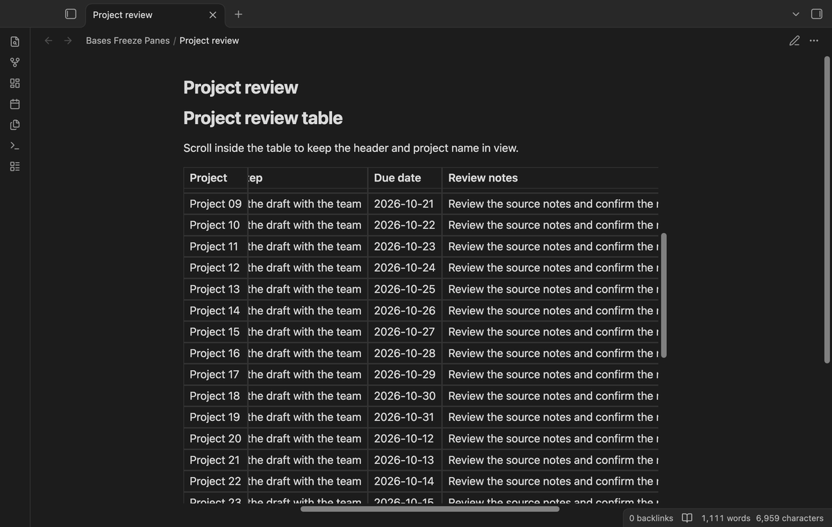 A Markdown table in its own scroll box with the header and first column in view