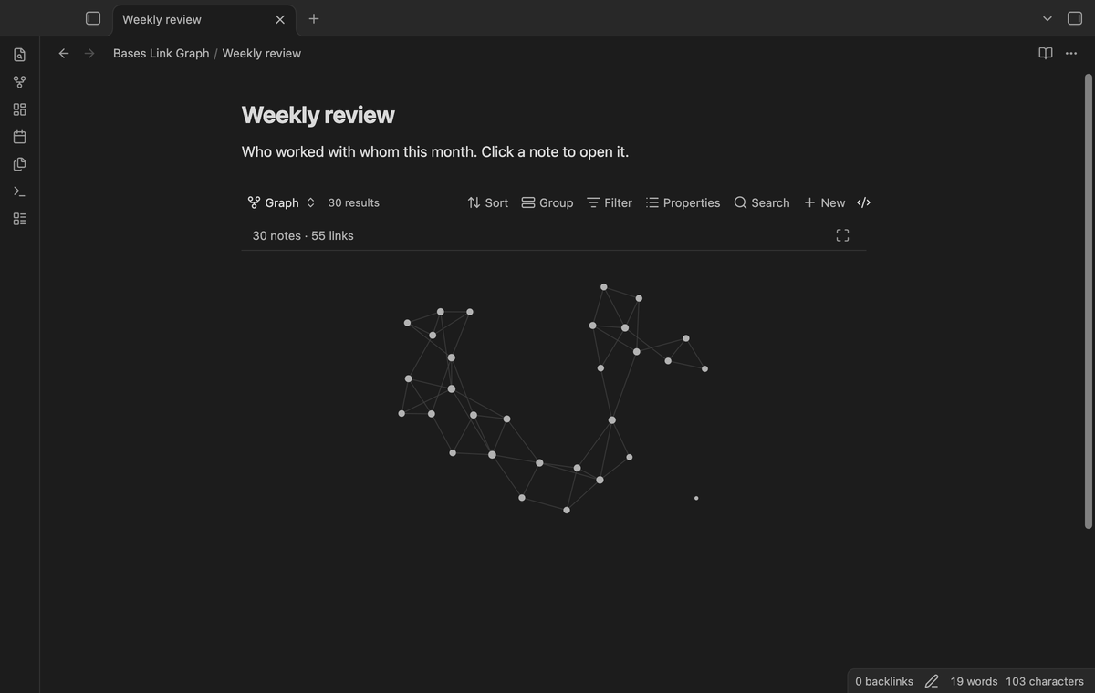 The graph embedded in a weekly review note