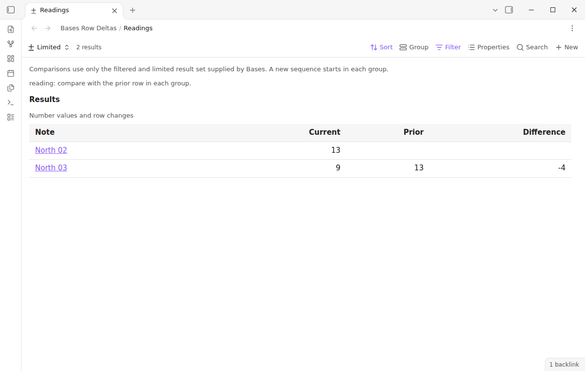 Two limited rows with the result-set notice visible
