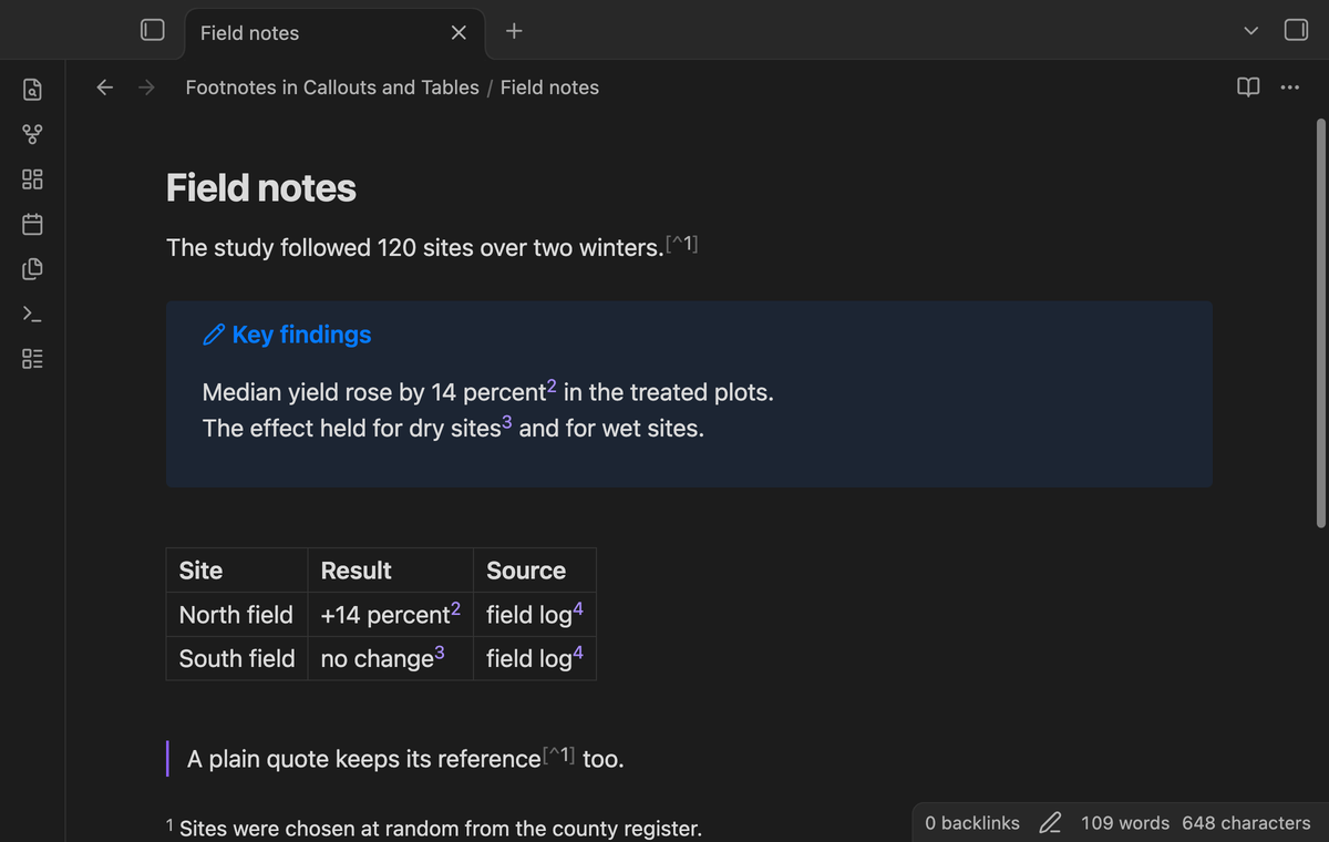 Live Preview with the plugin: the references in the callout are raised, numbered links