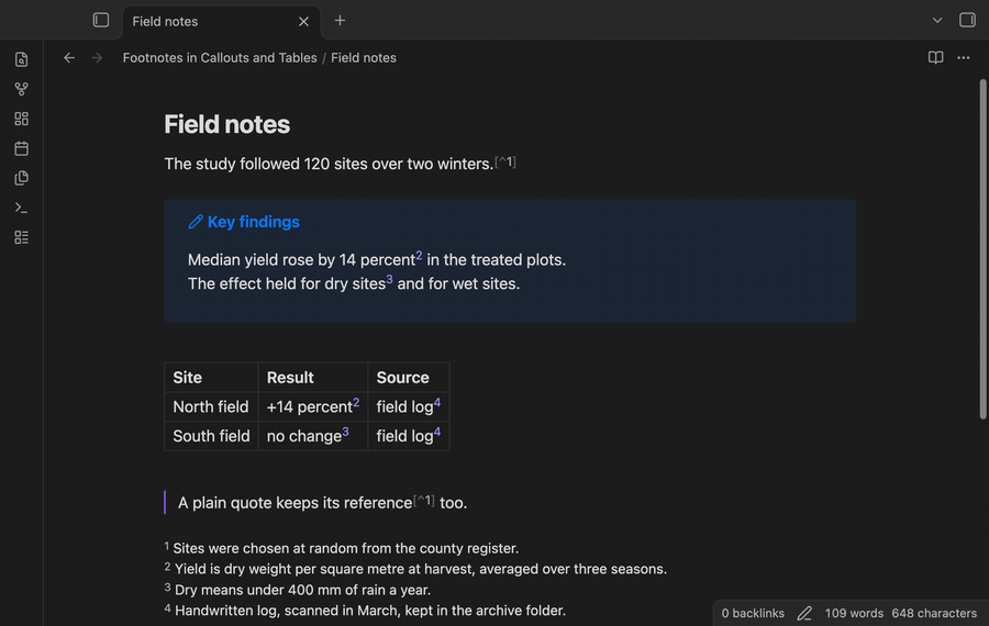 A note with a callout and a table: the pointer moves over a reference in a table cell, a click goes to its definition at the end of the note, and the definition line lights up
