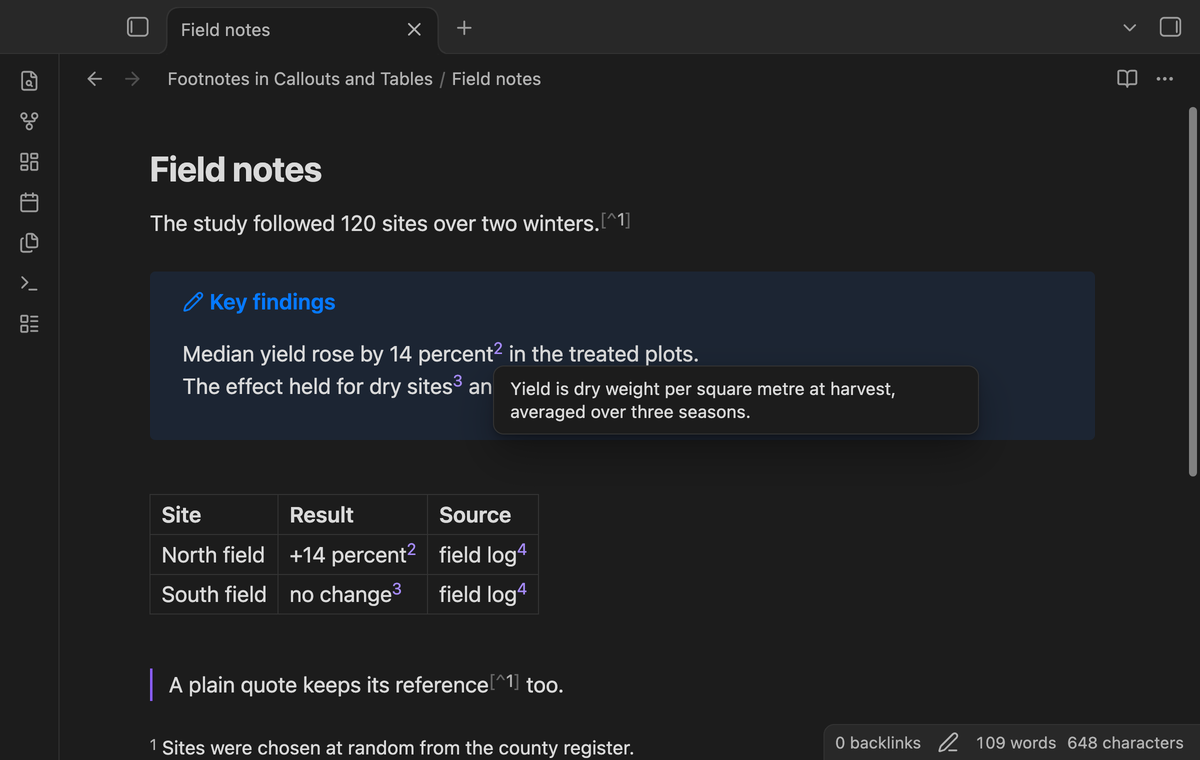 The definition of footnote 2 shown in a popup under the reference in the callout
