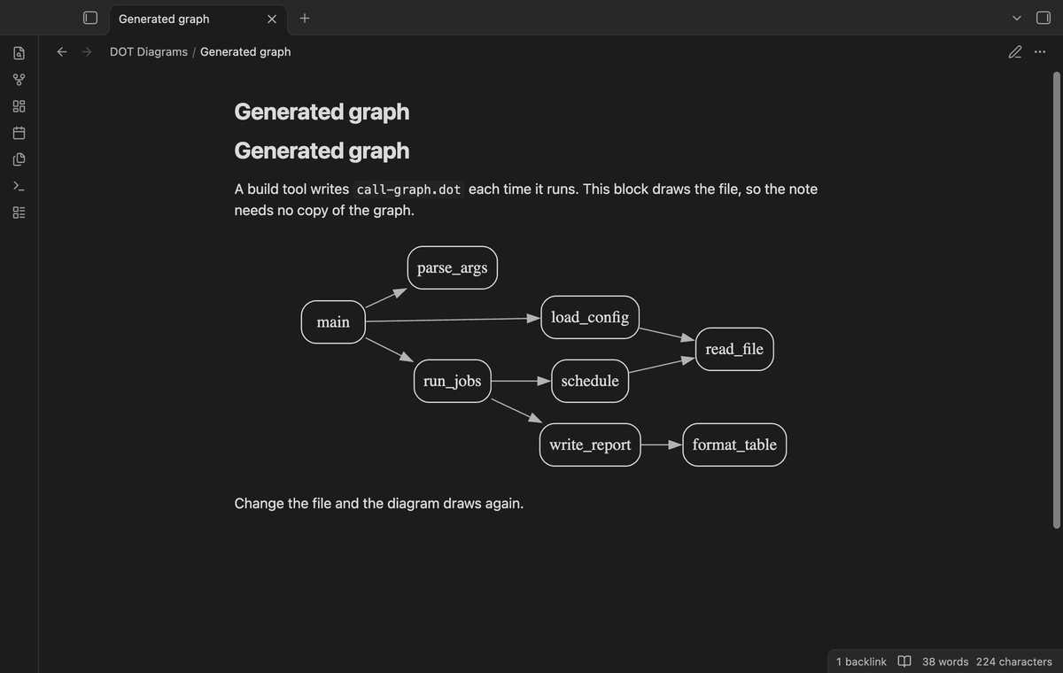 A note in reading view with the call graph that the plugin drew from the vault file call-graph.dot
