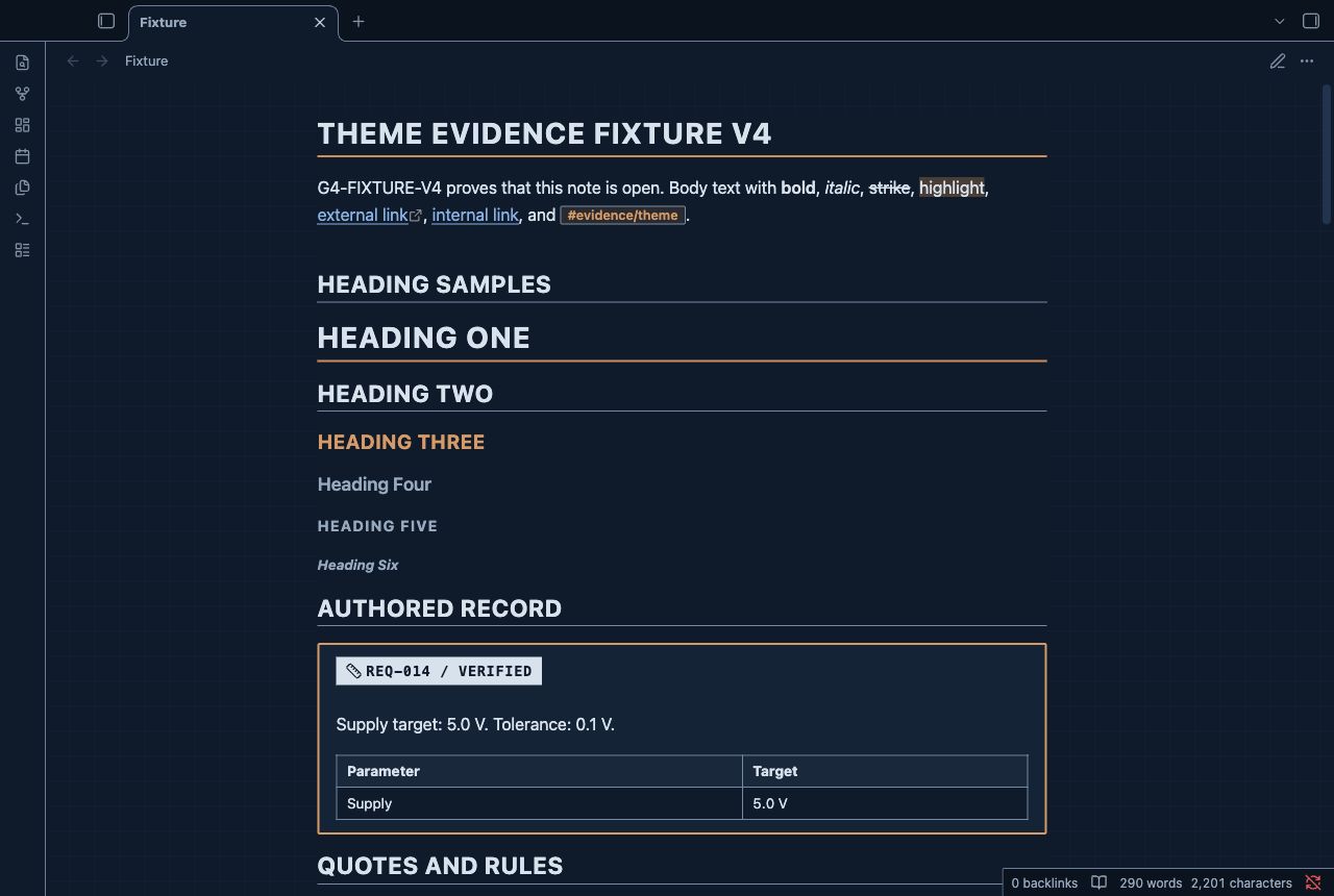 Dark blueprint page