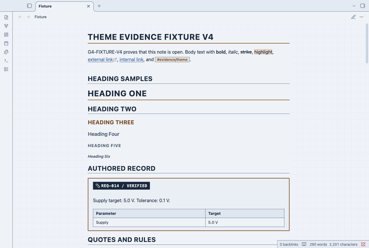 Light blueprint page
