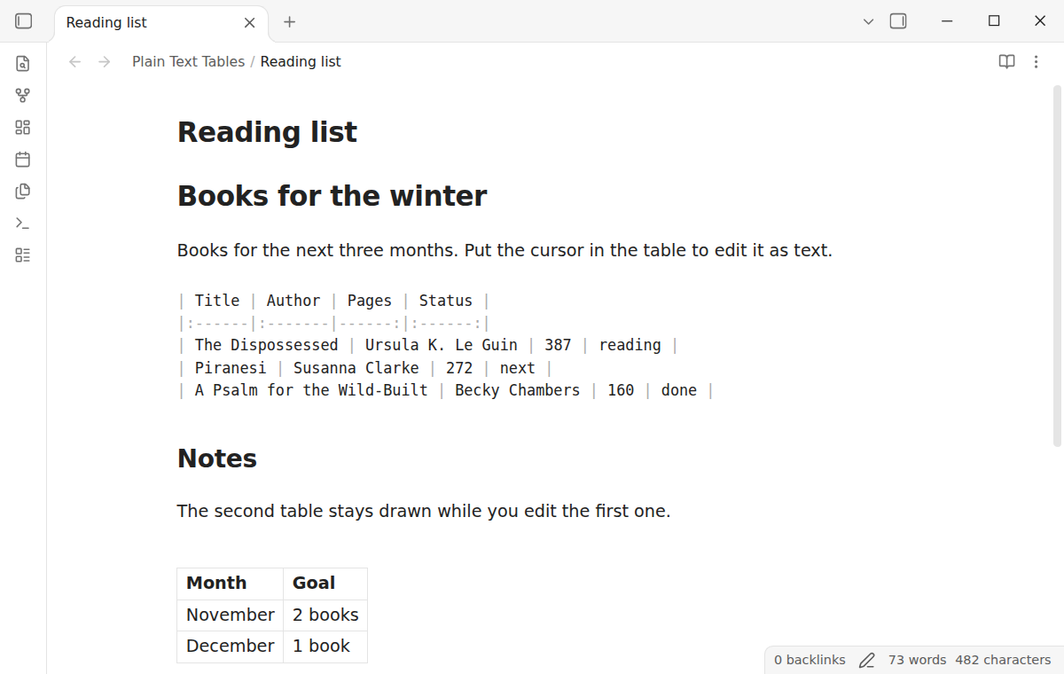 Live Preview with the cursor in the first table: its rows show as Markdown text with pipes, and the second table is still drawn