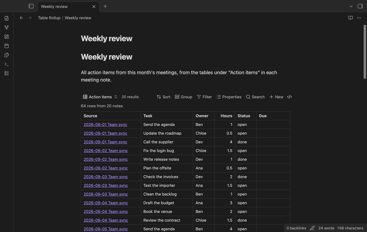The merged table embedded in a weekly review note