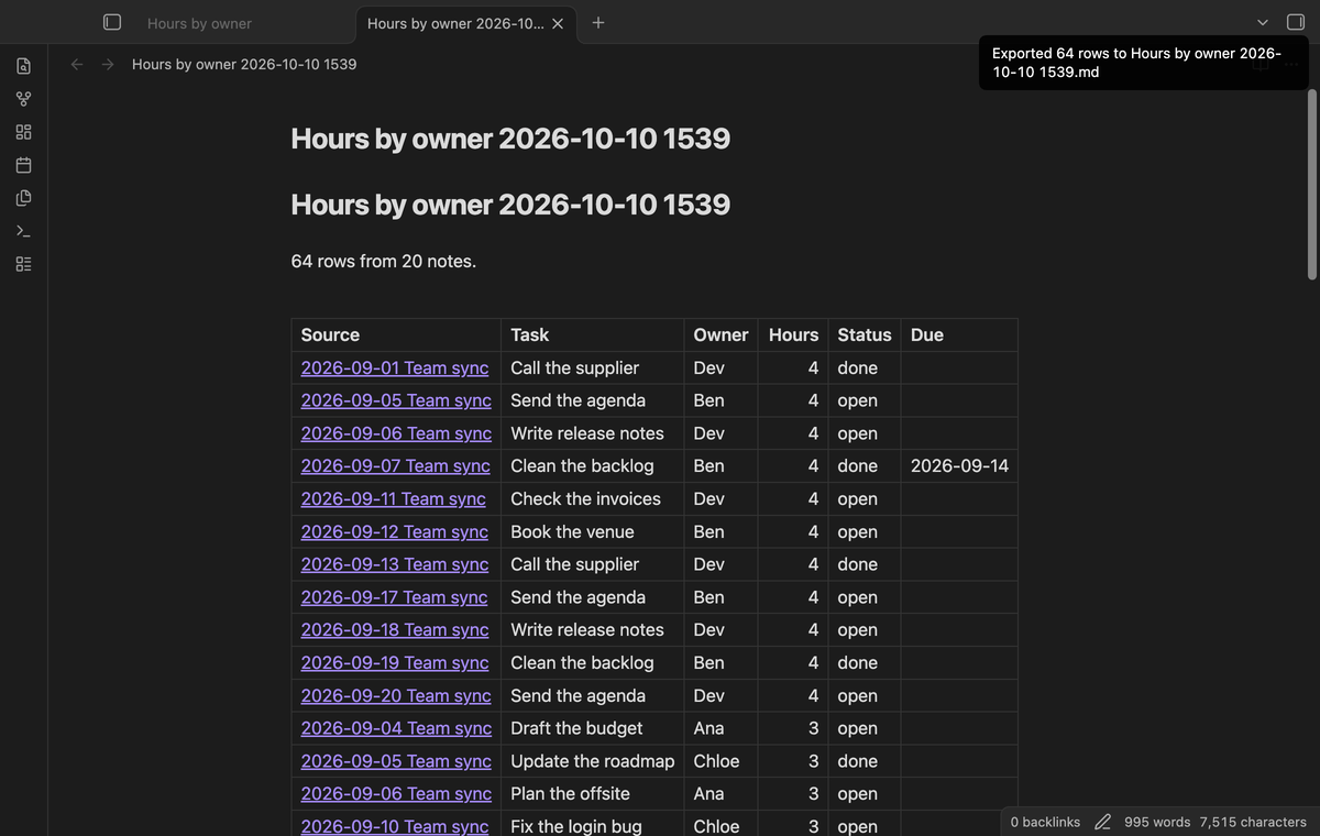 A new note that holds the exported Markdown table with source links