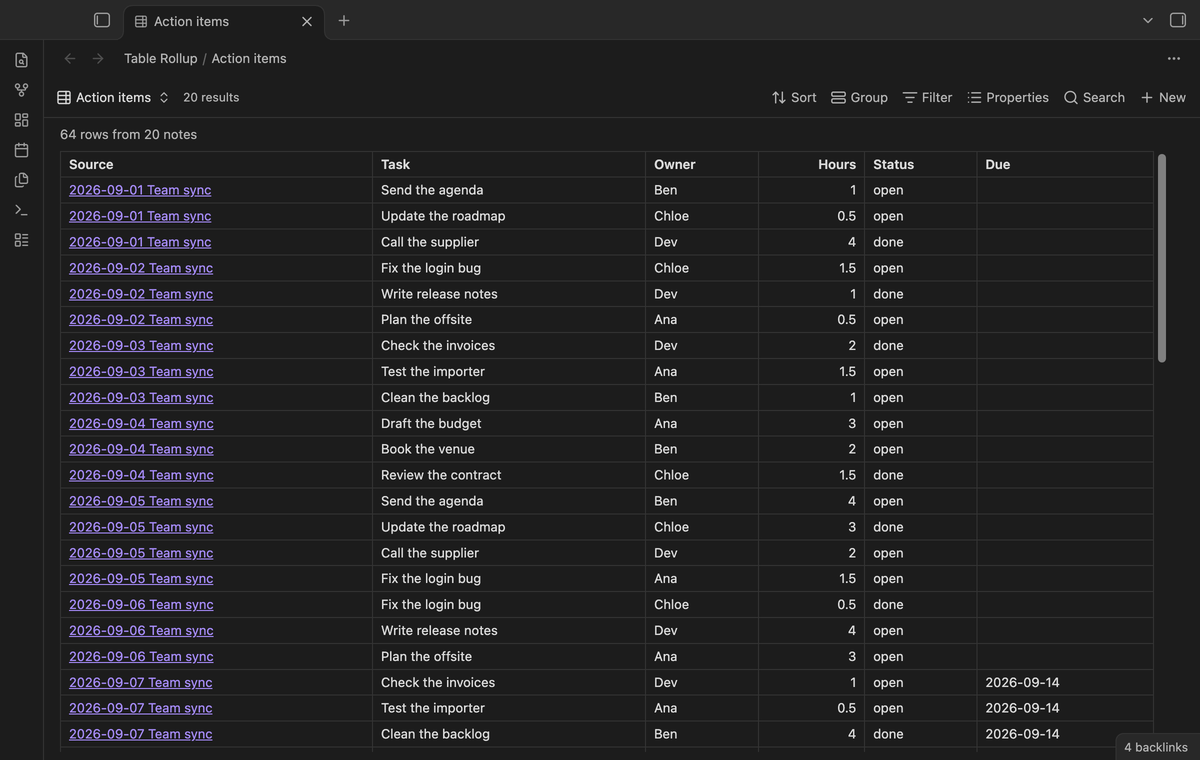 Merged table of 64 action items from 20 meeting notes with a Source column