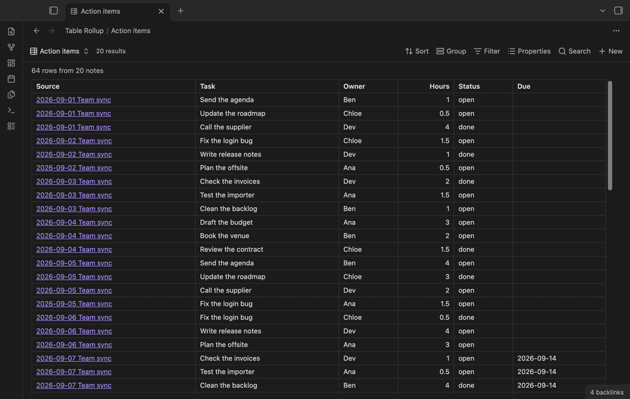 A base of 20 meeting notes shown as one merged table, sorted by hours, then grouped by owner with subtotals