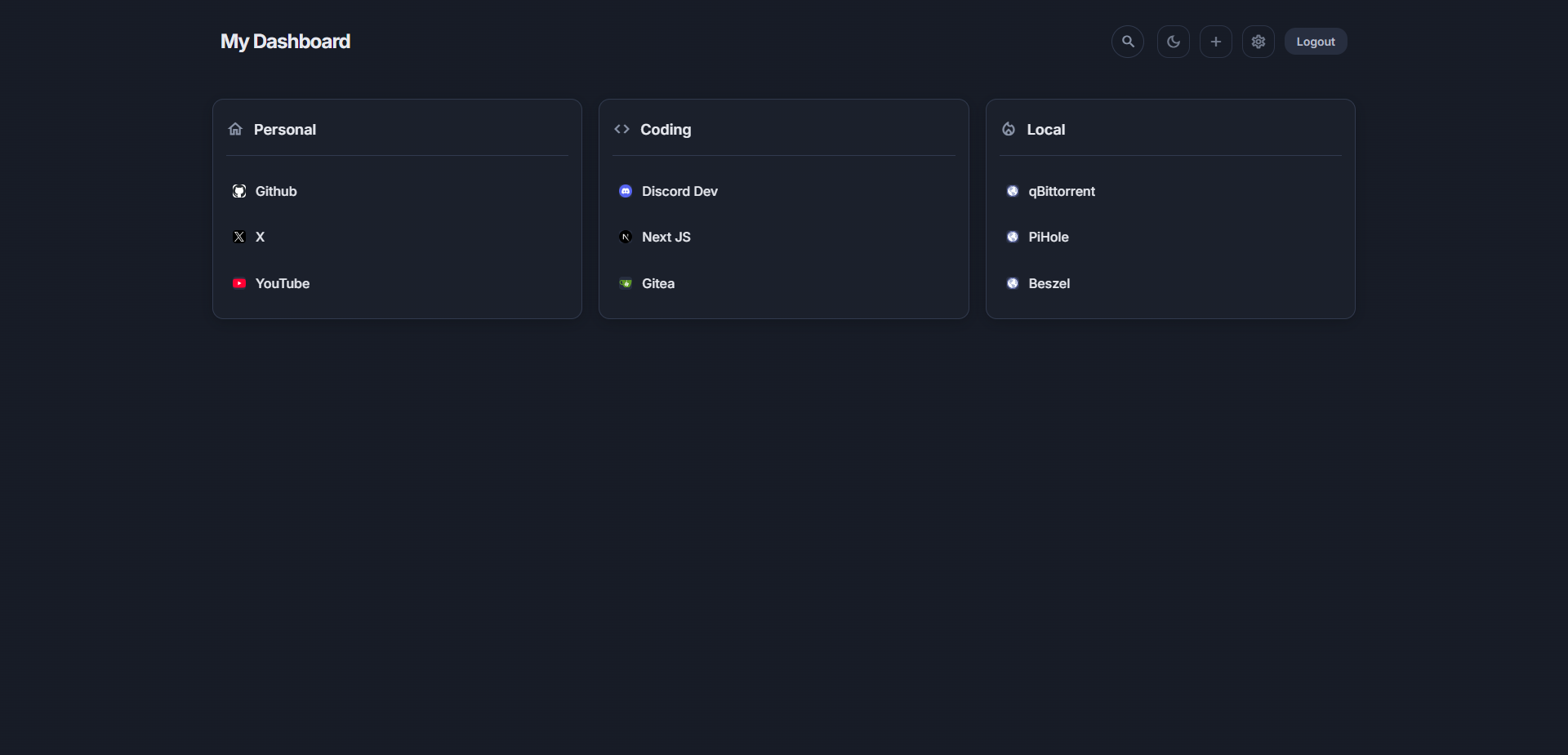 Dashboard Preview