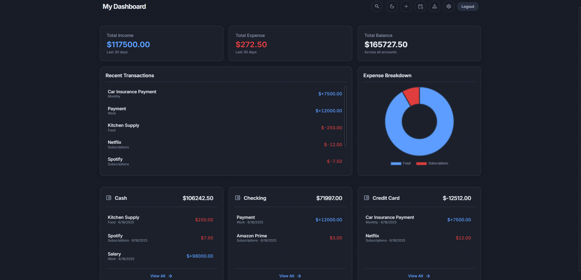 Dashboard Preview