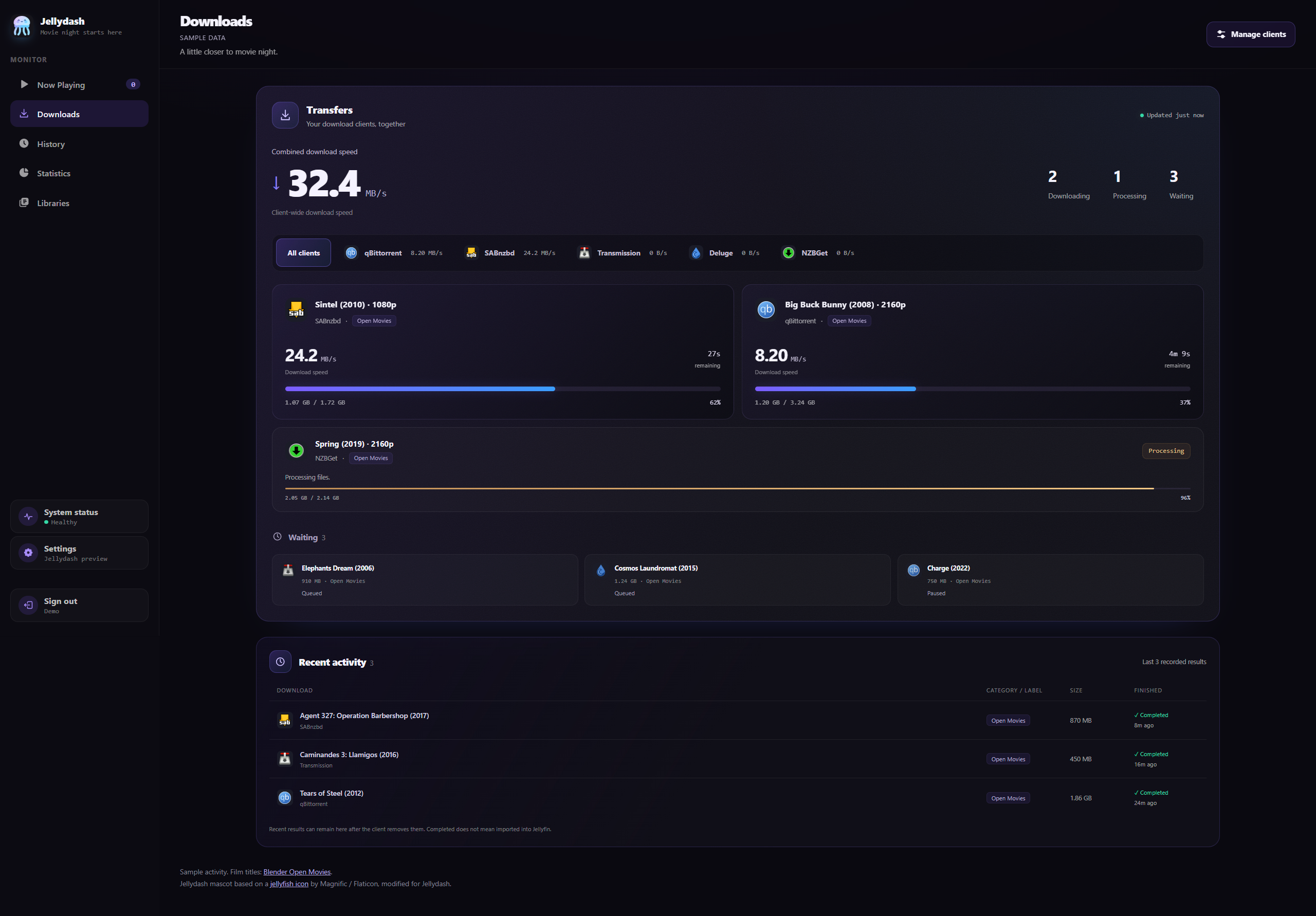 Downloads with active transfers, a waiting queue and recent activity