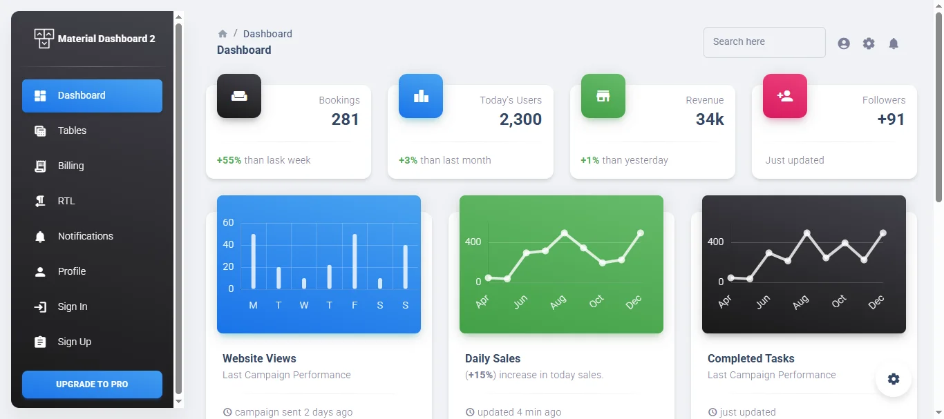  Material Dashboard 2 