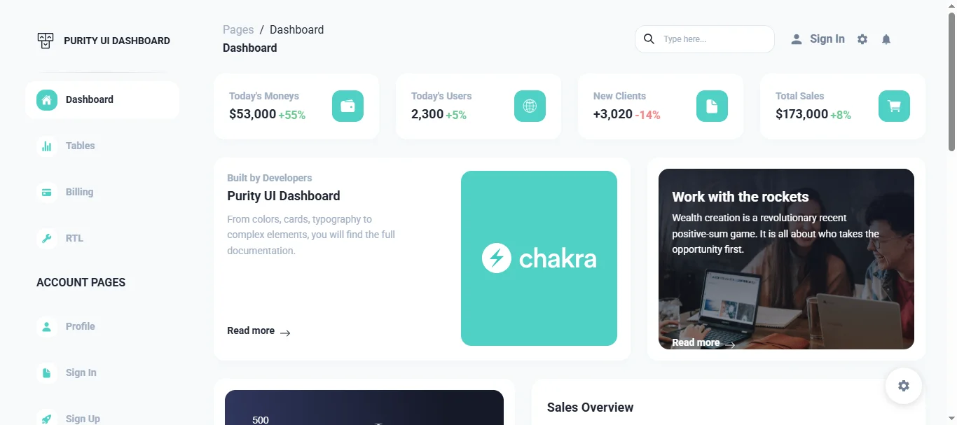 Purity UI Dashboard 