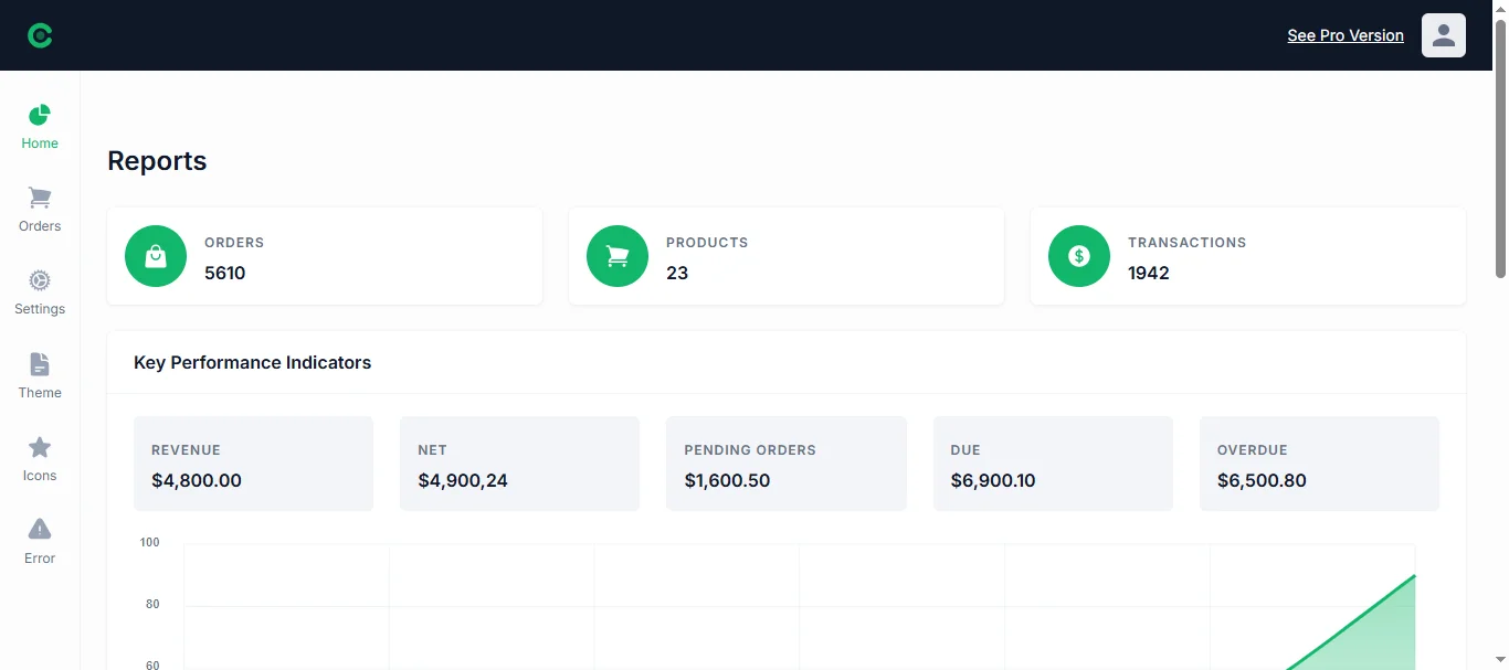 Carpatin  template preview